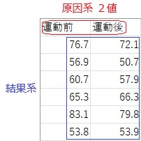 R-EDA1�ɂ�錟��